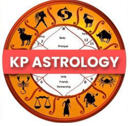 K.P. Astrology Services in Vasant Kunj, New Delhi, Bidar, Karnataka, India