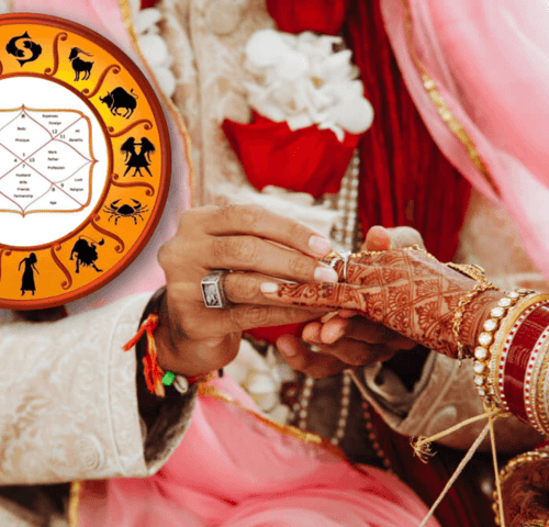 Marriage Astrology Services in Vasant Kunj, New Delhi, Bidar, Karnataka, India